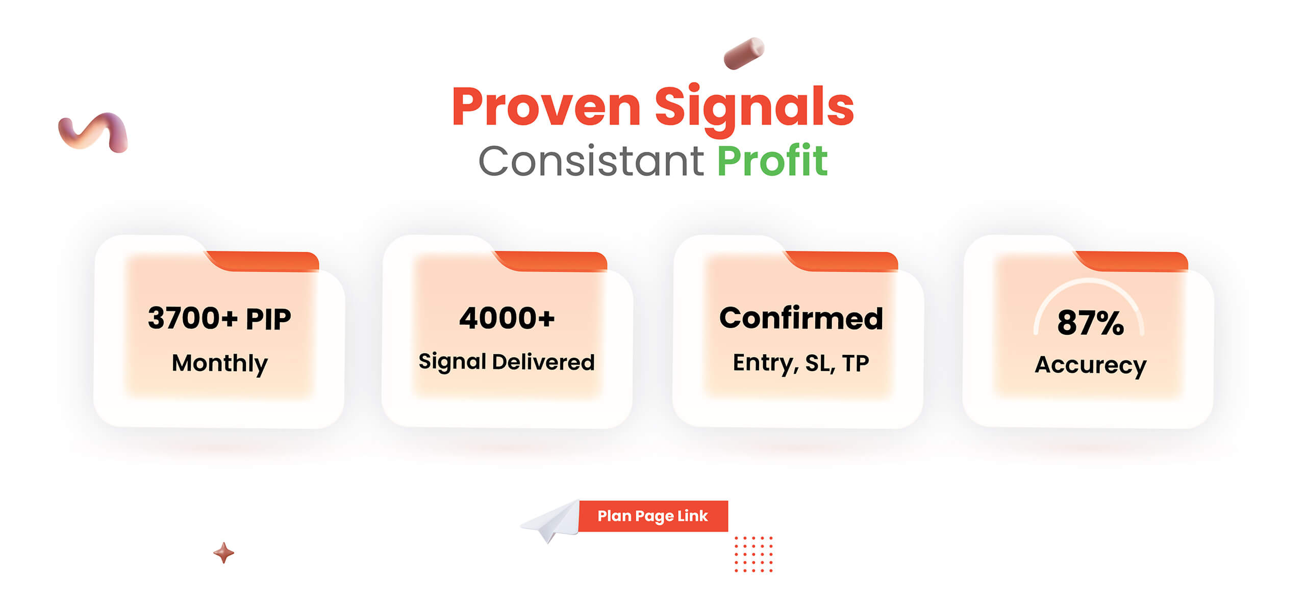 Our Signals are Money Making Machine